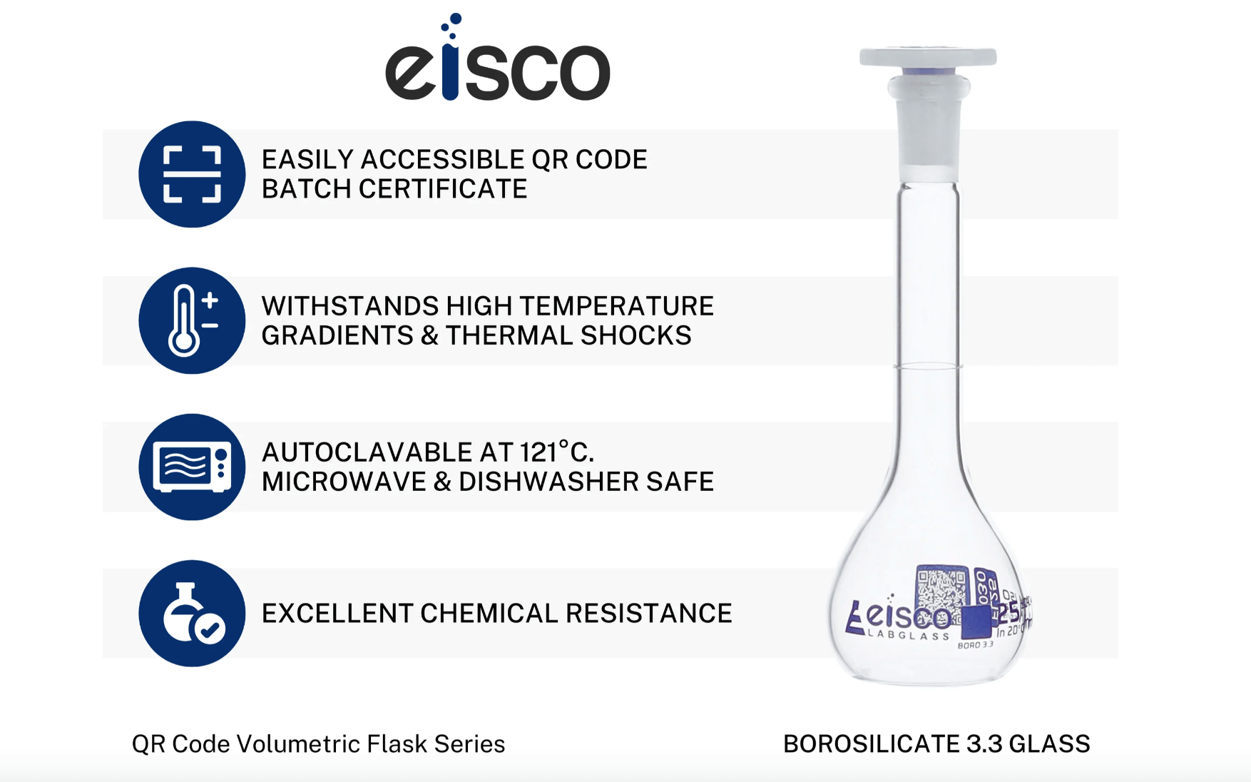 Volumetric Flasks, QR CODED (CLEAR) - Image 3